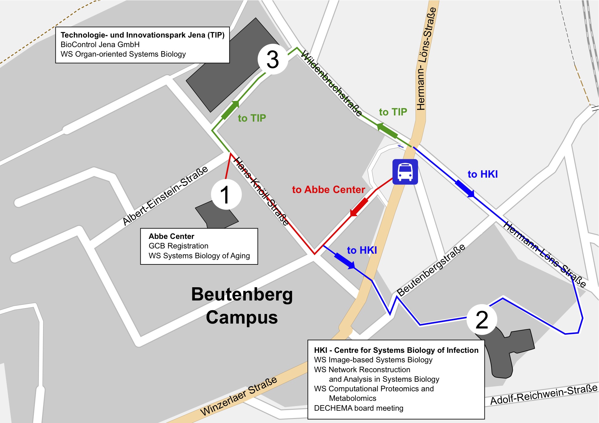 Beutenberg Campus